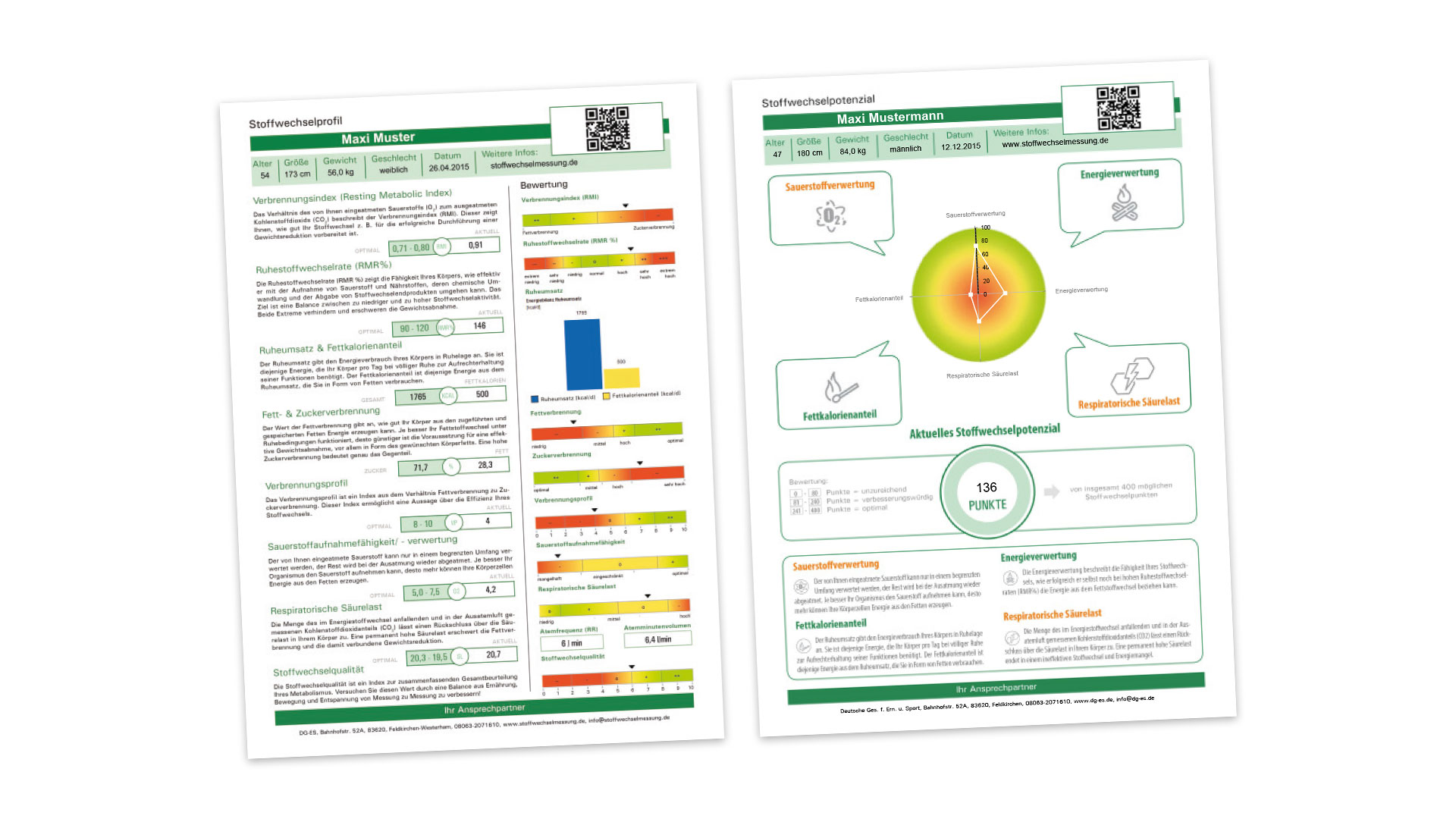 STW_Auswertung STW_Auswertung
