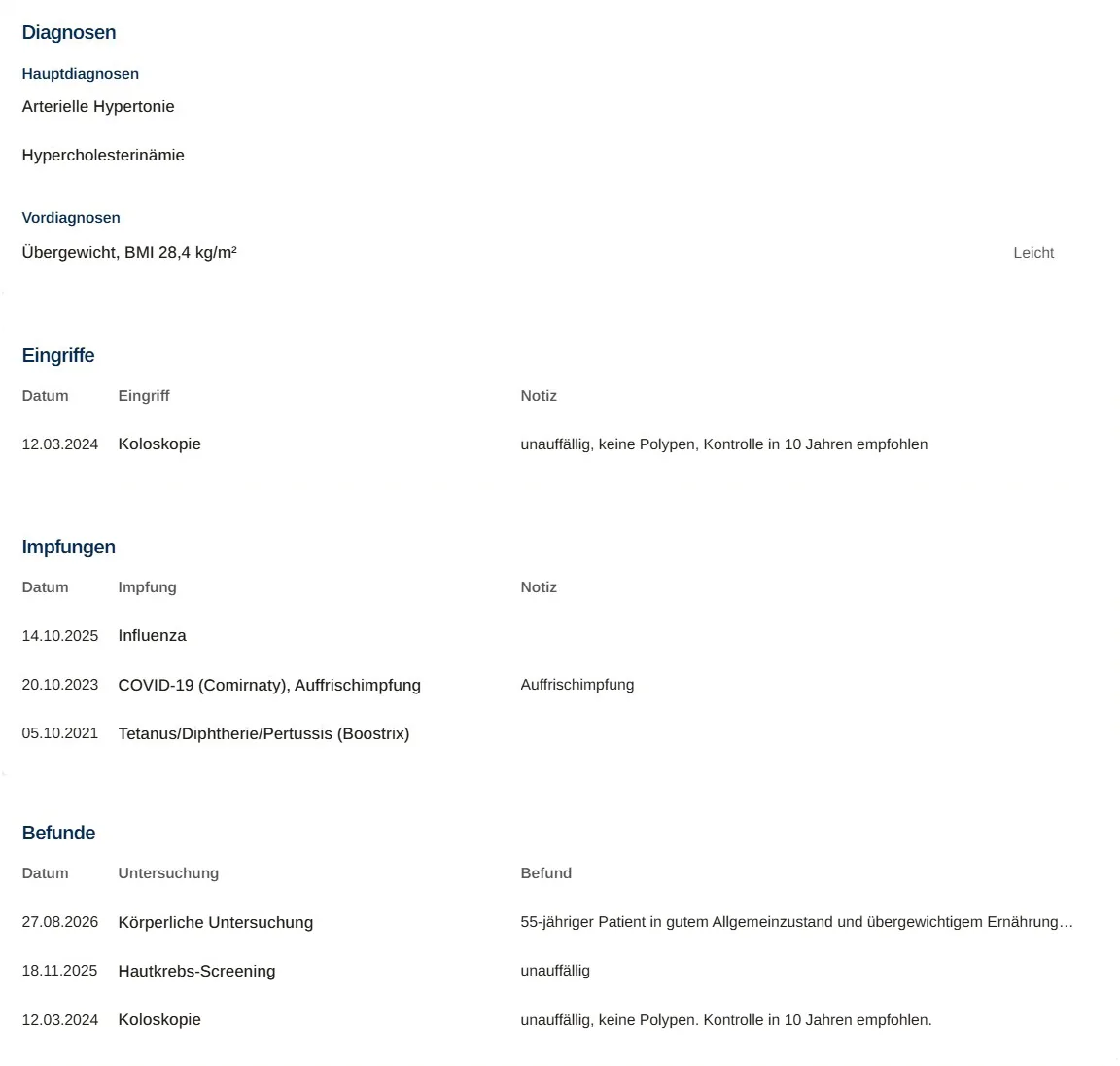 Gesundheitsdaten im Dashboard Diagnosen, Eingriffe, Impfungen und Befunde im Gesundheits-Dashboard